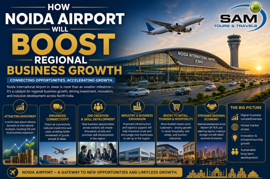 How Noida Airport Will Boost Regional Business Growth