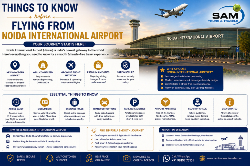 Things to Know Before Flying from Noida International Airport