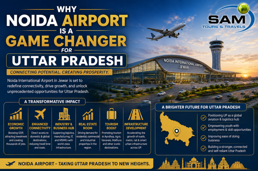 Why Noida Airport Is a Game Changer for Uttar Pradesh Tourism